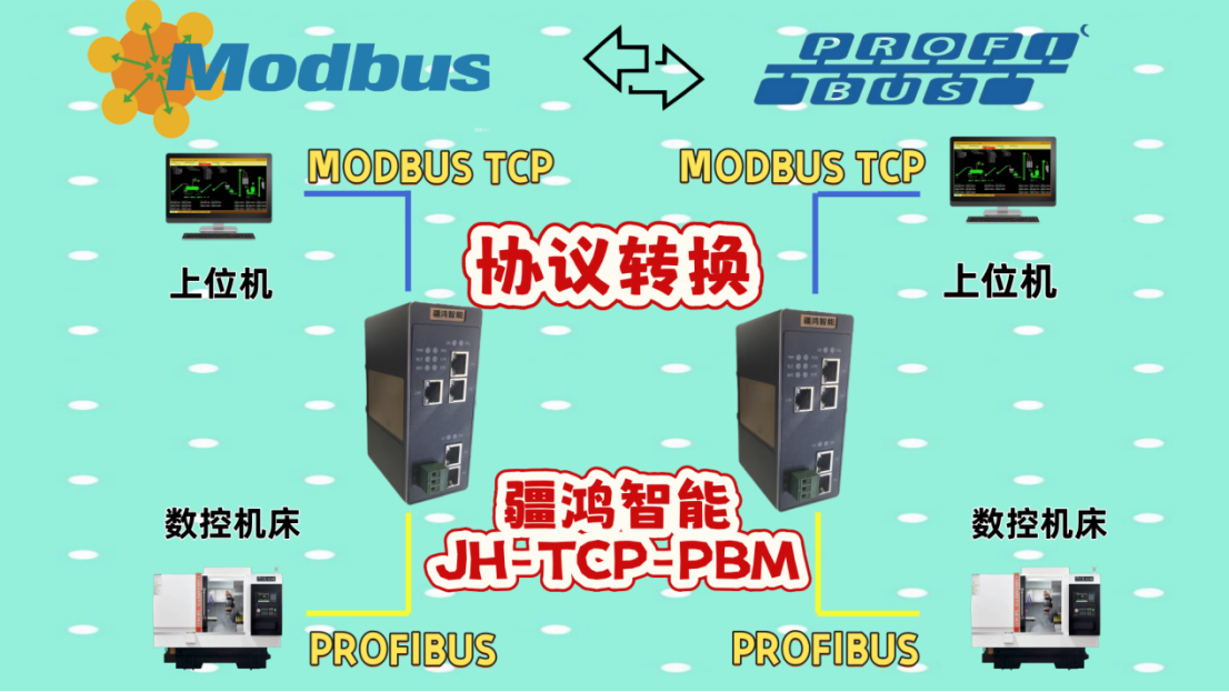 破界·共生 | 疆鴻智能<b class='flag-5'>一</b>關打通<b class='flag-5'>MODBUS</b>與<b class='flag-5'>PROFIBUS</b>，喚醒<b class='flag-5'>車間</b>數(shù)據(jù)潛能