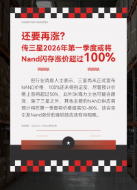 傳三星2026年第一季度或?qū)and閃存漲價超過100%