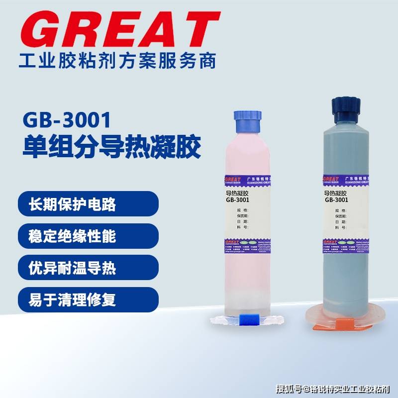 导热凝胶的常见类型