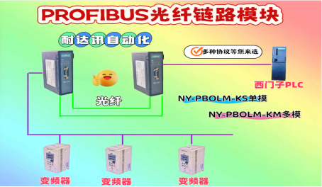 耐達訊自動化 <b class='flag-5'>Profibus</b> <b class='flag-5'>光纖</b>鏈路<b class='flag-5'>模塊</b>：破解變頻器<b class='flag-5'>通信</b>難題，助力物流自動化升級