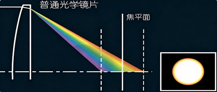 wKgZPGl4gsuAZ9OMAAJjcSlN_LU835.png?source=ccfced1a