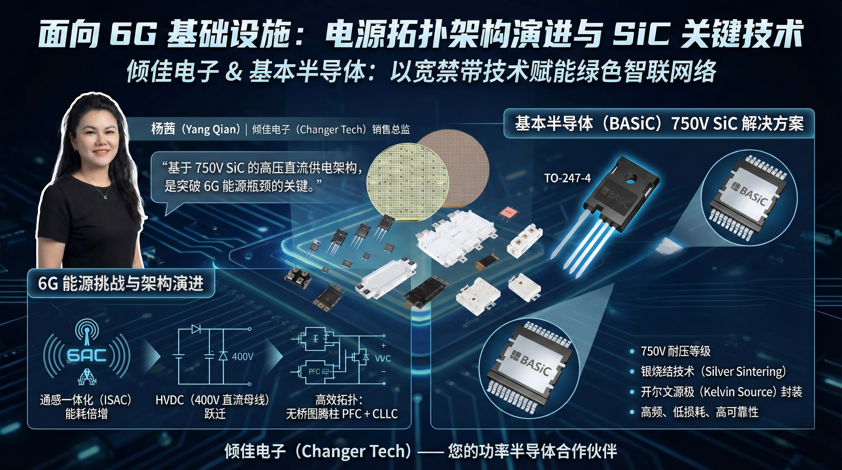 6G通信电源拓扑架构和技术发展趋势以及碳化硅MOSFET在其中的应用价值