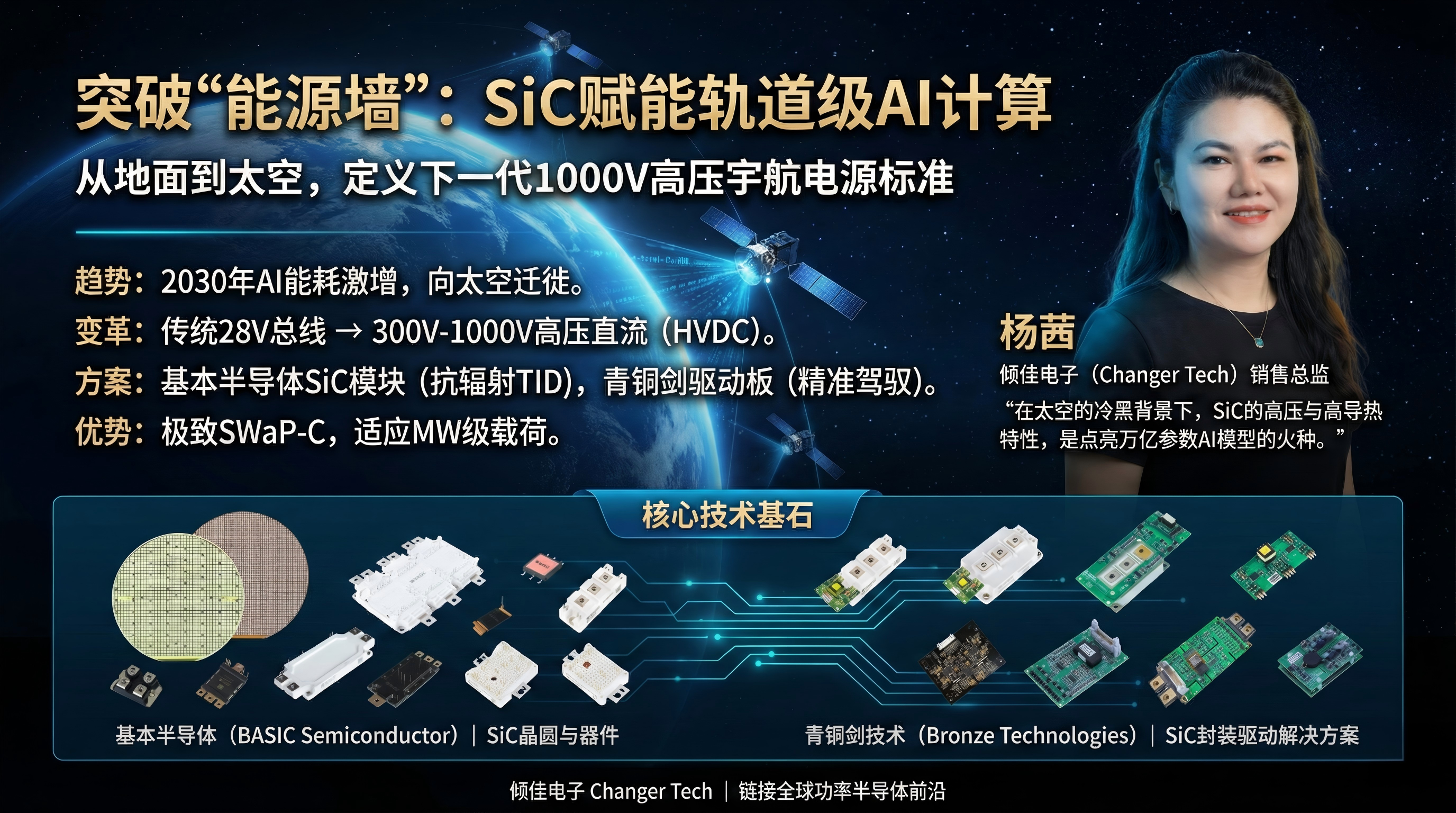 軌道計(jì)算基礎(chǔ)設(shè)施：太空光伏為太空AI算力供電的電源架構(gòu)演進(jìn)