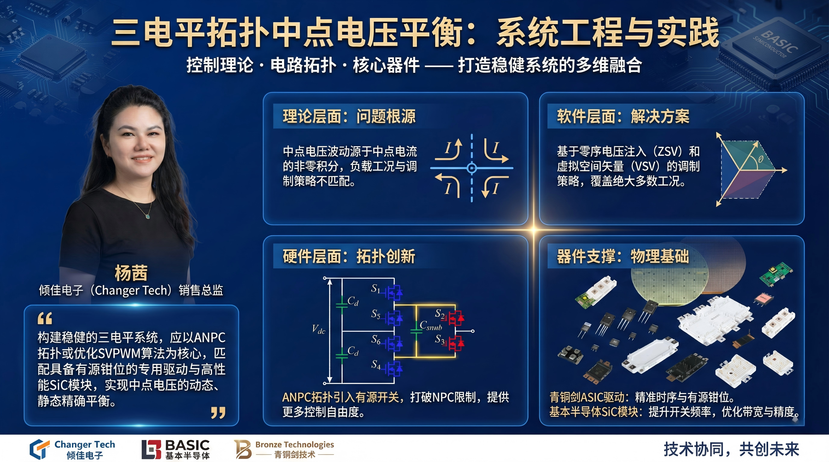 三電平變換器拓?fù)渲悬c(diǎn)電壓平衡控制策略與工程實(shí)現(xiàn)