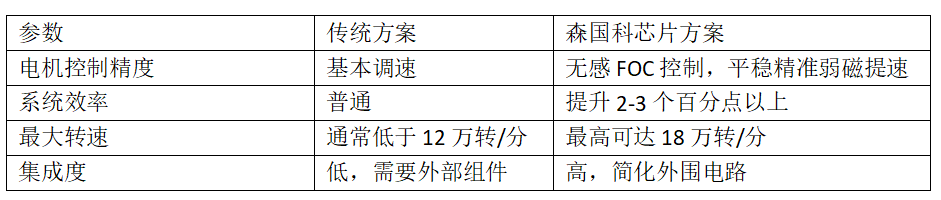 1488b8d4-fb65-11f0-92de-92fbcf53809c.png