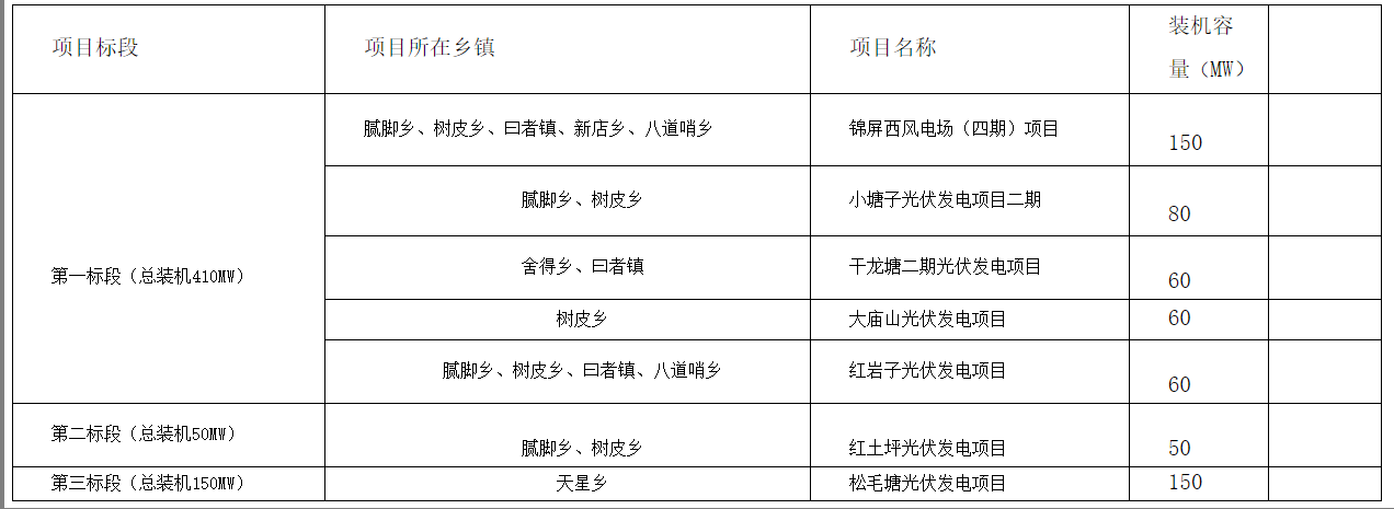 wKgZPGl5pZqAftEEAAB9Dol3Xm4898.png