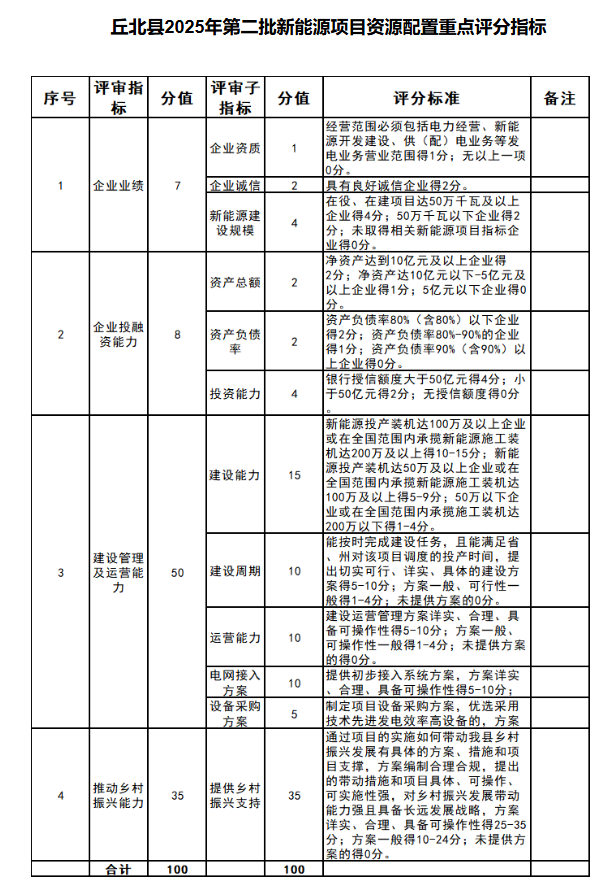 wKgZPGl5plKANYUPAAR0C3HtCDs529.png