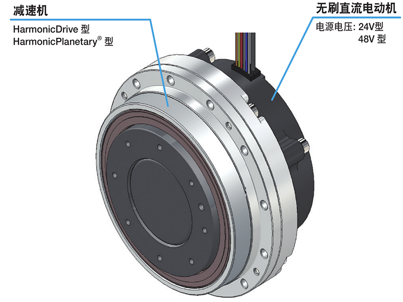 為何超扁平設計是下一代精密設備的核心？從HarmonicDrive FLA系列看行業趨勢