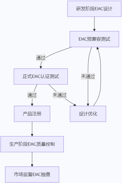 wKgZPGl5tT6ANnC9AACLh2-3CW0129.png