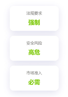 有源醫(yī)療器械<b class='flag-5'>電磁兼容性</b>(EMC)<b class='flag-5'>測試</b><b class='flag-5'>必要性</b><b class='flag-5'>分析</b><b class='flag-5'>報告</b>