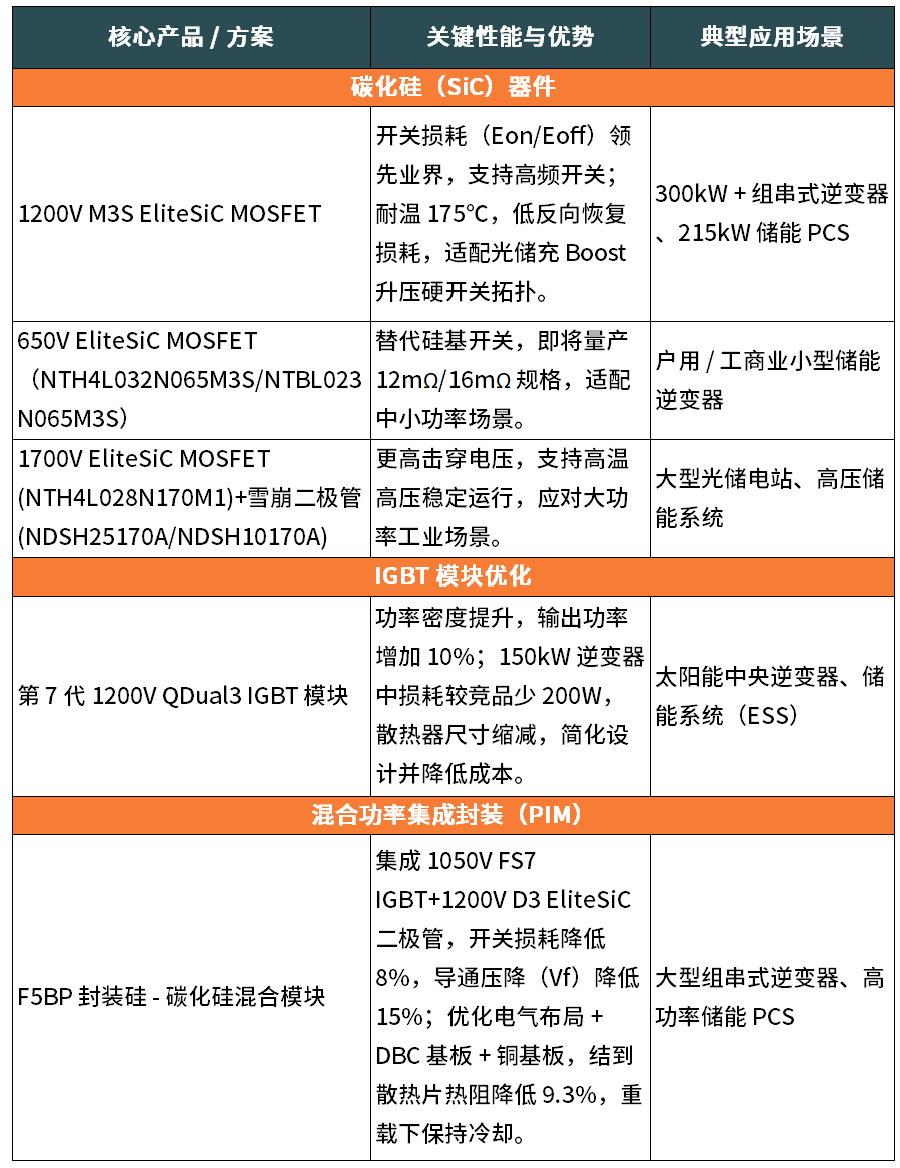 f284b146-fb70-11f0-92de-92fbcf53809c.png