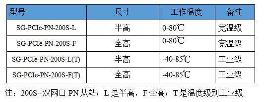 wKgZO2l5uPyAc2hNAAA6u1hTwts592.png
