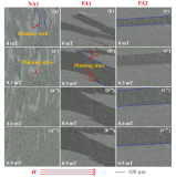 致真精密儀器助力安徽<b class='flag-5'>工業(yè)大學</b>科研團隊發(fā)表<b class='flag-5'>重要</b>成果