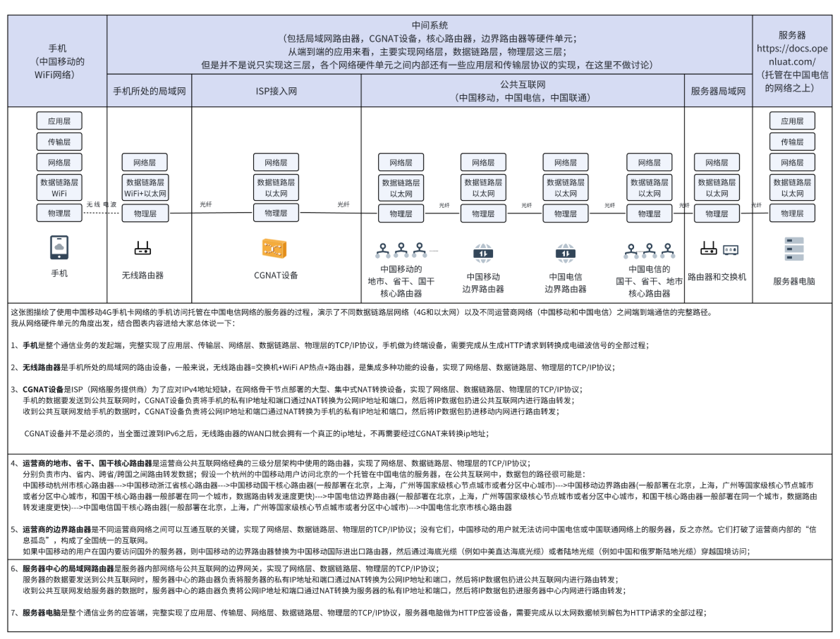 wKgZPGl5yF6AAM02AAjKRtN3NP0987.png