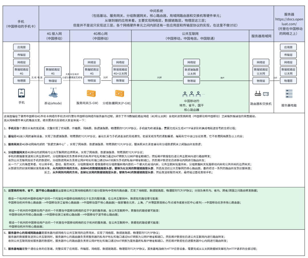 wKgZO2l5x_CAdD88AAdhxn8Nj_Y872.png