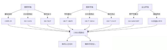 wKgZO2l5yAuARDs1AABi_l_blKk611.png