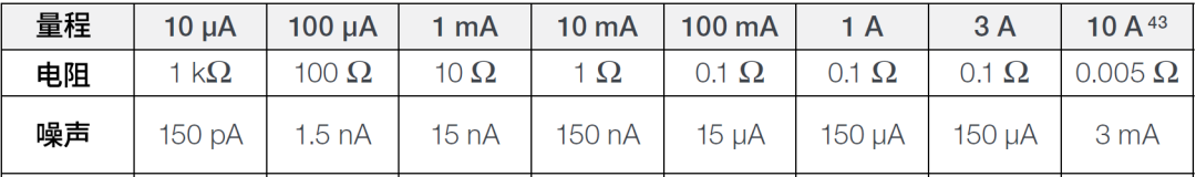 779502a6-fbd9-11f0-92de-92fbcf53809c.png