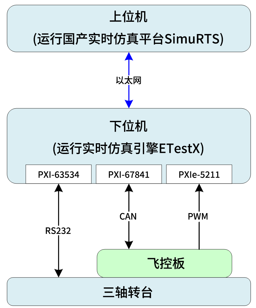 6b48b684-fbfa-11f0-92de-92fbcf53809c.png