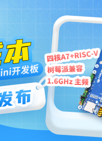 ￥78的小鋼炮！全志T153的Mini開發(fā)板來啦