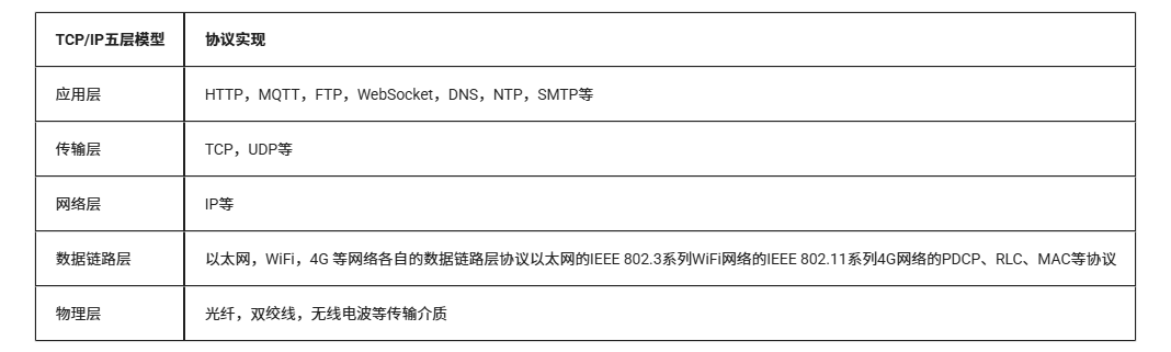 wKgZO2l5126AUHRAAACKNkdo-Uk497.png