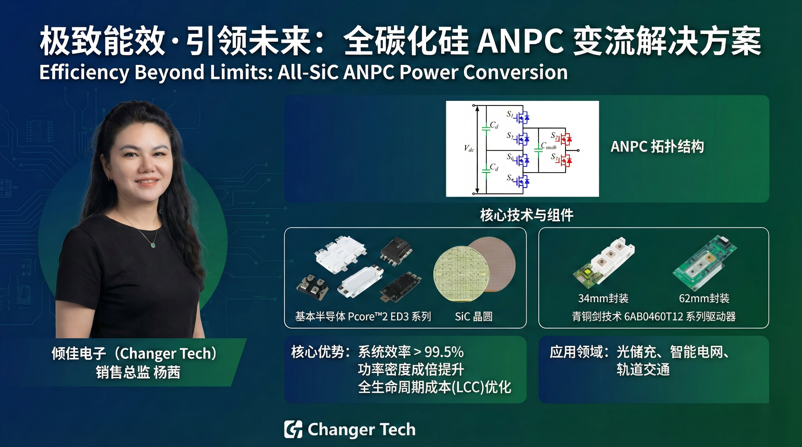 全<b class='flag-5'>碳化硅</b> (All-<b class='flag-5'>SiC</b>) 有源中點(diǎn)鉗位 (ANPC) 拓?fù)浣鉀Q方案<b class='flag-5'>研究報(bào)告</b>