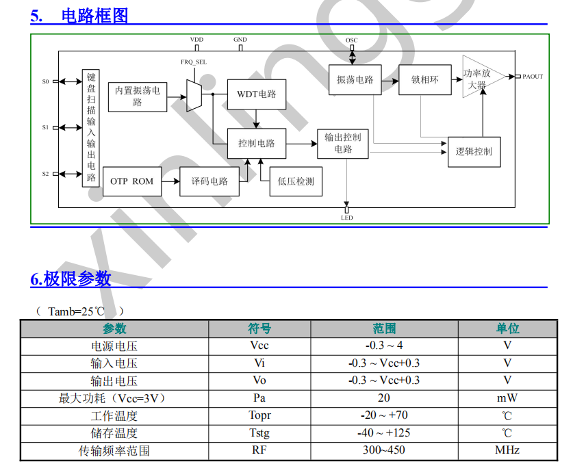 2249fcac-fc24-11f0-92de-92fbcf53809c.png