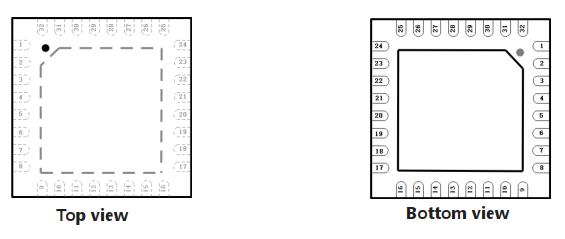 wKgZO2l69B6ABEkGAAA82Sb9s2A574.png