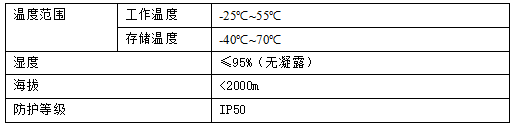 wKgZO2l69qWASMnzAAAOwVGc_4A925.png