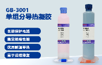 <b class='flag-5'>導(dǎo)熱</b>凝膠<b class='flag-5'>導(dǎo)電</b>嗎