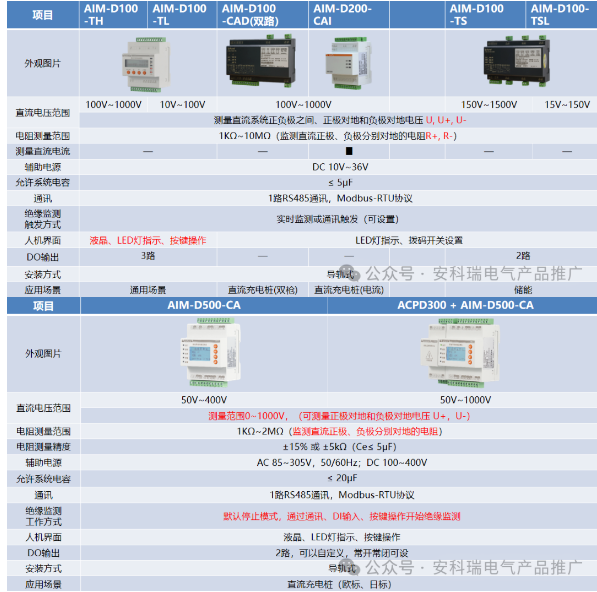 wKgZPGl7GniAOSylAAJsw2uJB_4906.png