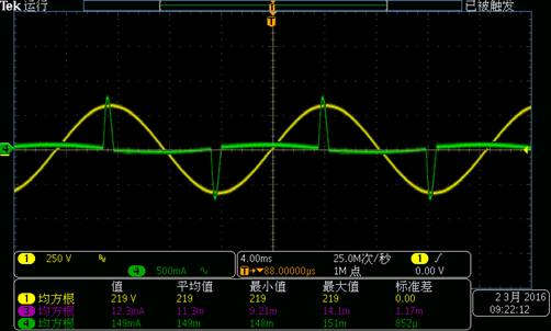艾德克斯交流电源为何需要高峰值因素？开机冲击电流 波峰因素