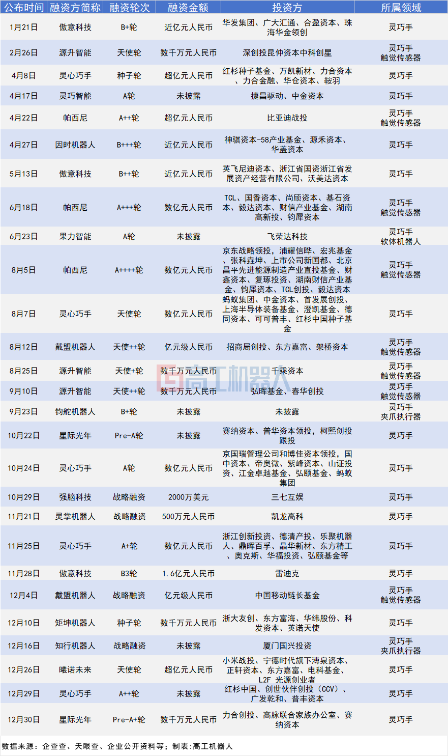 aa8867f2-fcc9-11f0-92de-92fbcf53809c.png