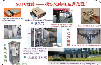 面向航空推進(jìn)的直接氨<b class='flag-5'>燃料</b>固體氧化物<b class='flag-5'>燃料電池</b>（SOFC）系統(tǒng)架構(gòu)創(chuàng)新、熱力循環(huán)集成與性能優(yōu)勢(shì)機(jī)理研究