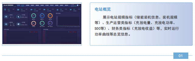 从“储得住”到“用得好”：储能一体机的智慧化进阶之路