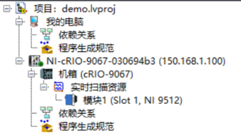 如何在LabVIEW环境中通过NISoftMotion驱动配置与运用NI9512