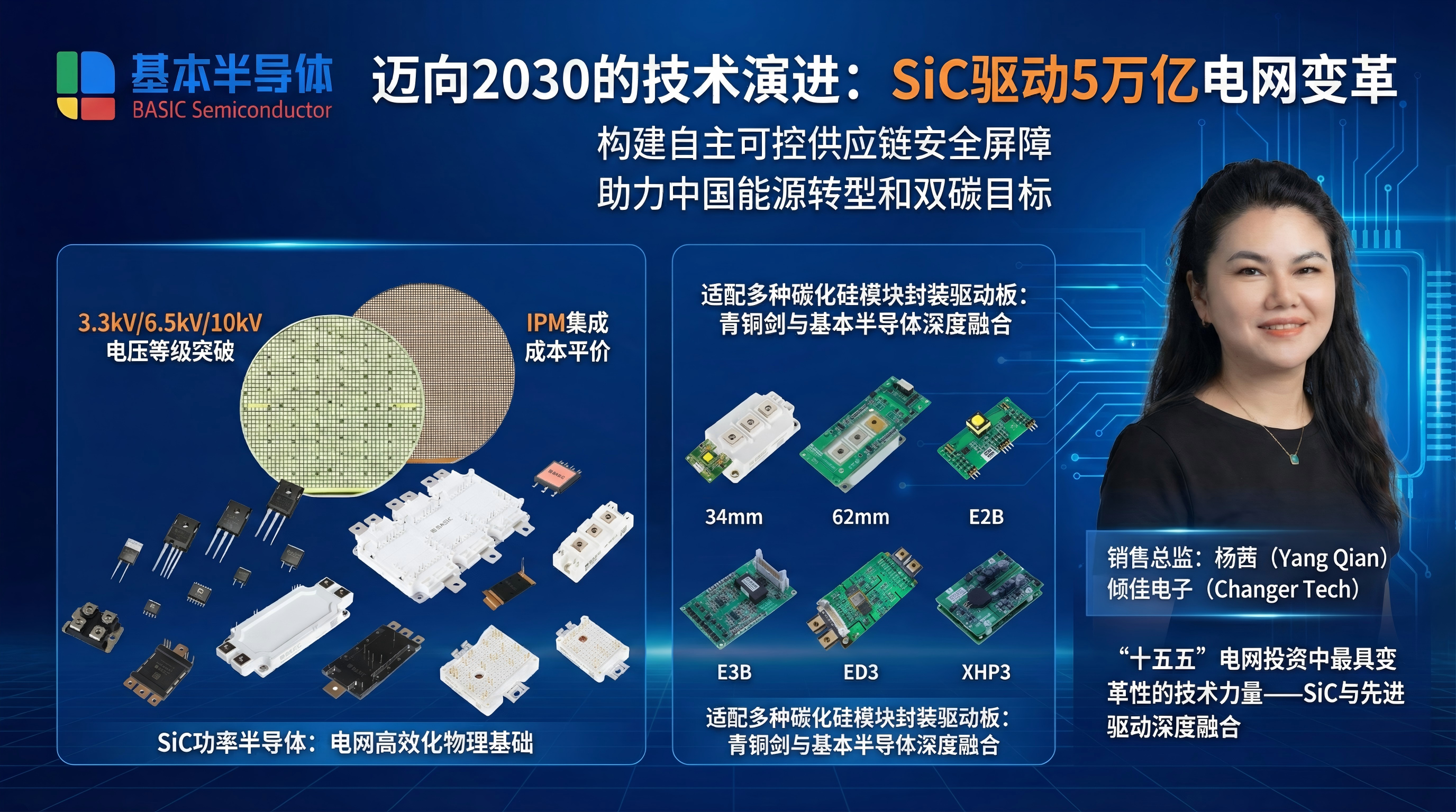 SiC MOSFET功率半导体及配套驱动对五万亿电网投资的赋能作用