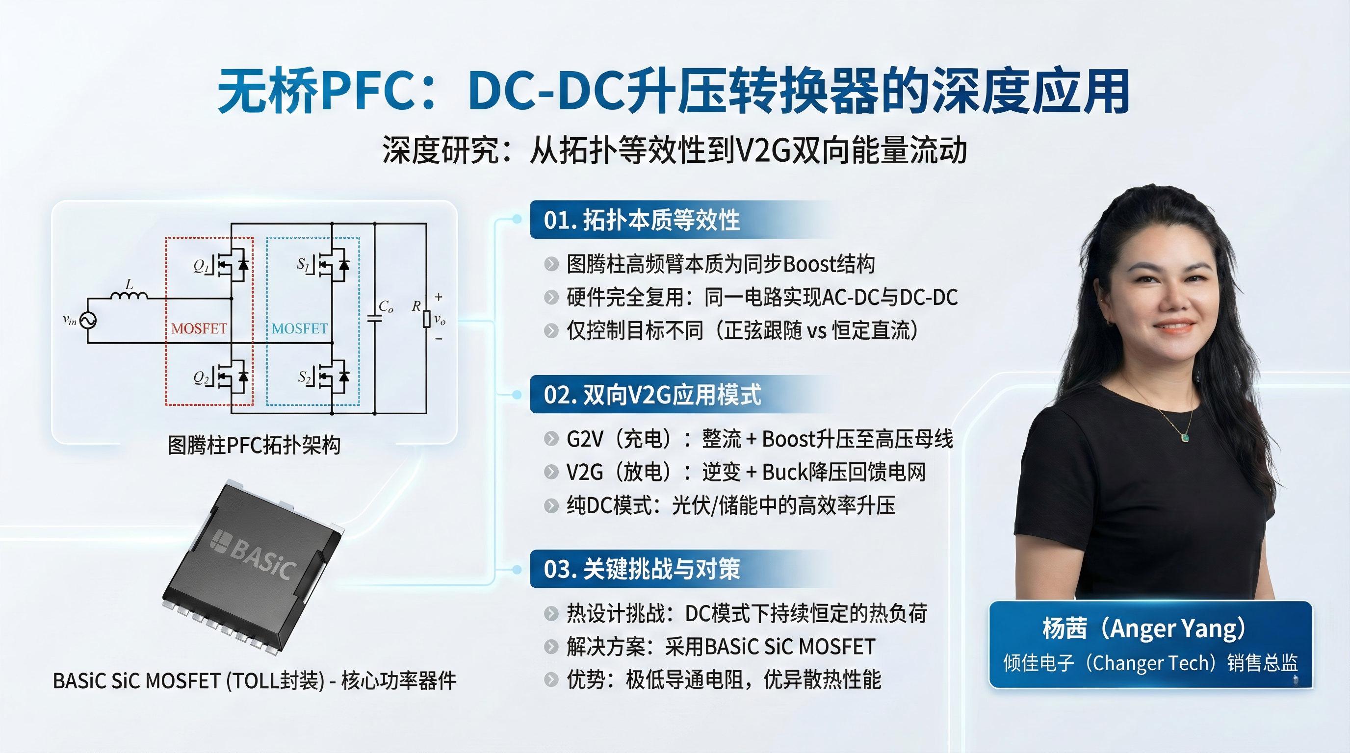 無橋功率因數(shù)校正（PFC）拓?fù)溲葸M(jìn)及碳化硅（SiC）MOSFET應(yīng)用研究