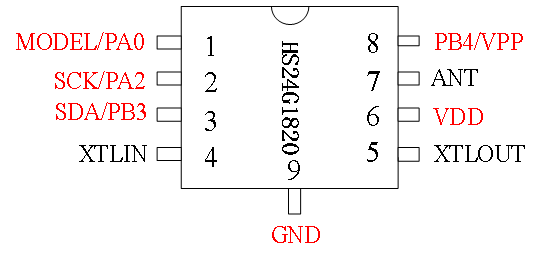 6b112ec2-fdca-11f0-90a1-92fbcf53809c.png