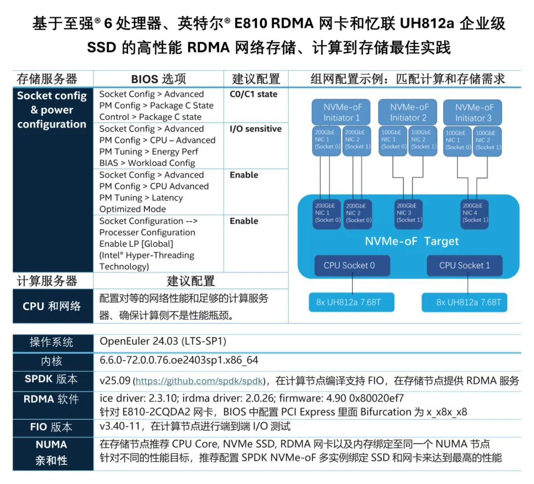 b6580d4a-fcfa-11f0-92de-92fbcf53809c.jpg