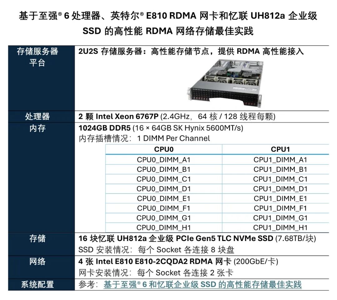 b5f15582-fcfa-11f0-92de-92fbcf53809c.jpg