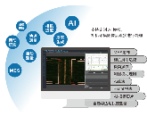 PCB切片<b class='flag-5'>分析</b>新<b class='flag-5'>方案</b>：Bamtone MS90集成AI的<b class='flag-5'>智能</b>測量<b class='flag-5'>解決方案</b>
