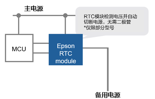 33a8c446-fd8d-11f0-92de-92fbcf53809c.png