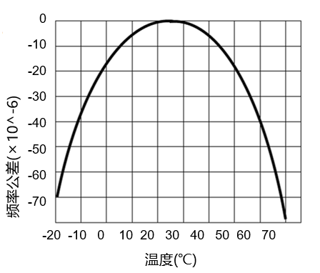 31831cca-fd8d-11f0-92de-92fbcf53809c.png