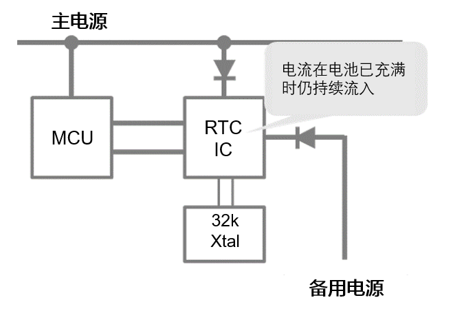 3732cbde-fd8d-11f0-92de-92fbcf53809c.png