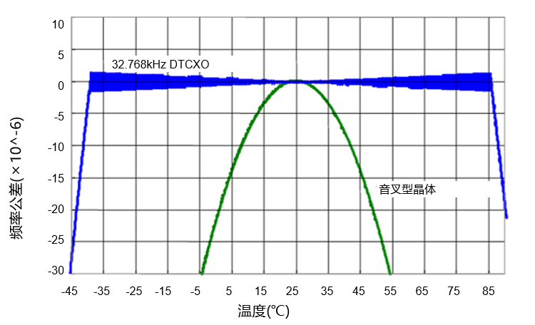 3231ead4-fd8d-11f0-92de-92fbcf53809c.png