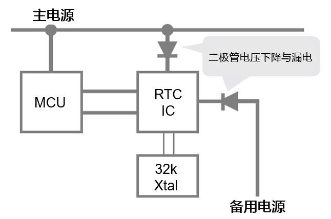 32f1c1f6-fd8d-11f0-92de-92fbcf53809c.png