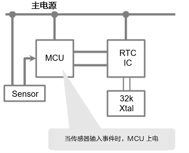 34597278-fd8d-11f0-92de-92fbcf53809c.png