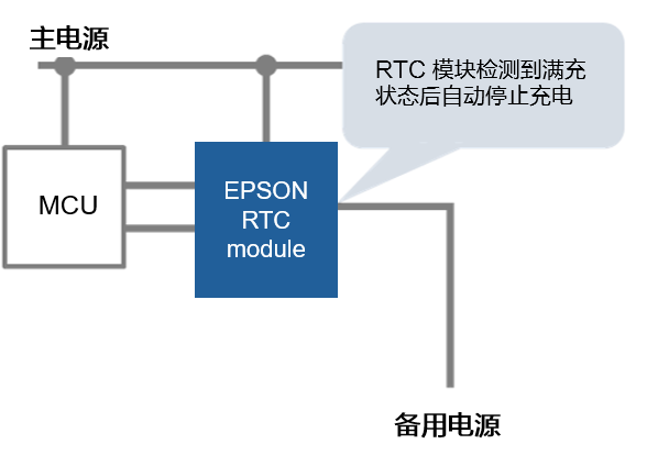 37eac8ec-fd8d-11f0-92de-92fbcf53809c.png