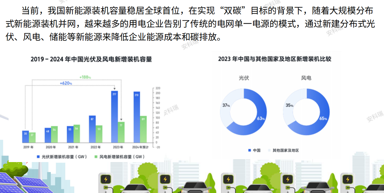 乡村能源升级：微电网如何应对光伏、储能、充电桩带来的新挑战