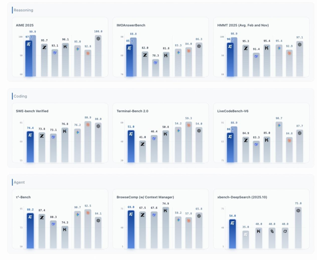 壁仞科技壁砺166系列产品适配阶跃星辰基座模型Step 3.5 Flash